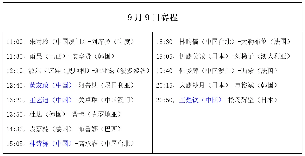 年国际赛事 年国际赛事