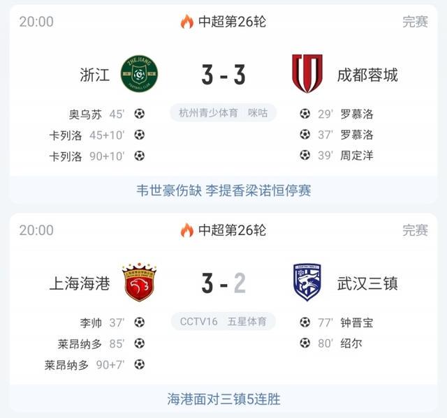 蓉城, 中超第 蓉城, 中超第